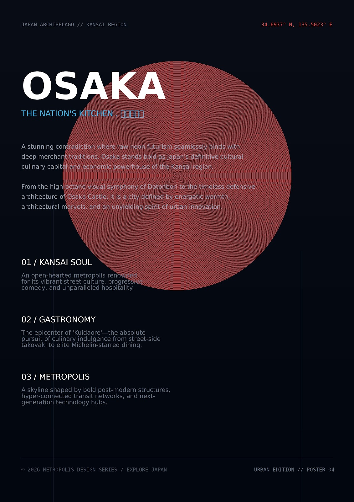 🌆 Osaka ভ্রমণ – জাপানের প্রাণবন্ত শহরের রঙিন অভিজ্ঞতা 🇯🇵